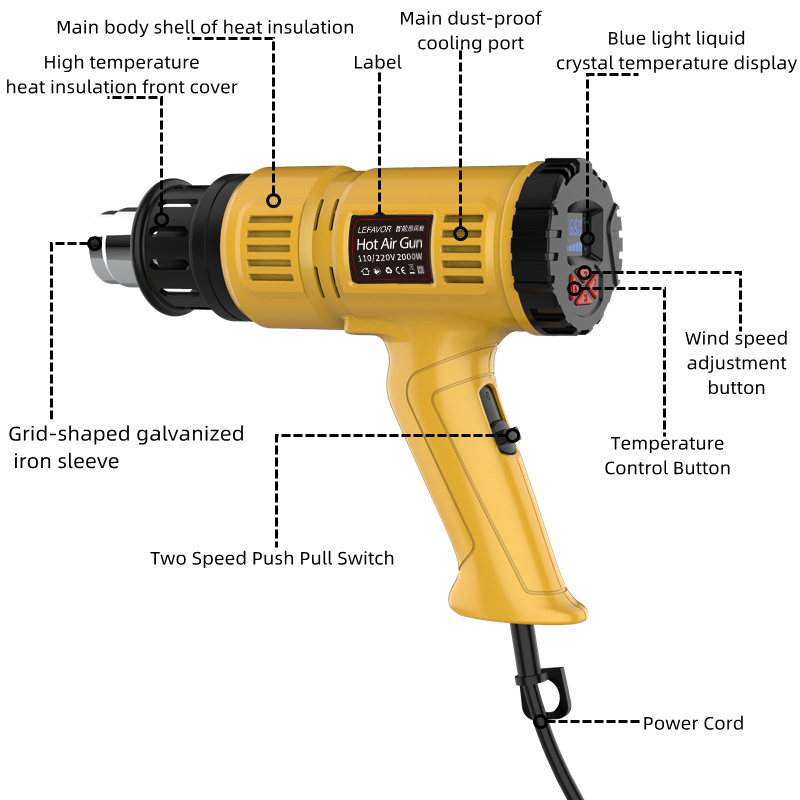 Pistola ad aria calda da 2000  - Heat Gun Small recensione e prezzo